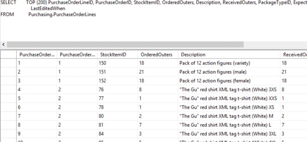 Edit Top 200 Rows Resultset